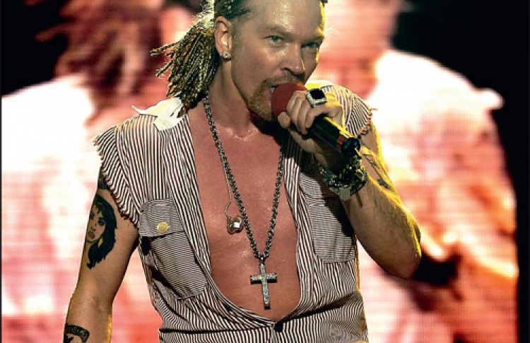 Guns N' Roses (США)