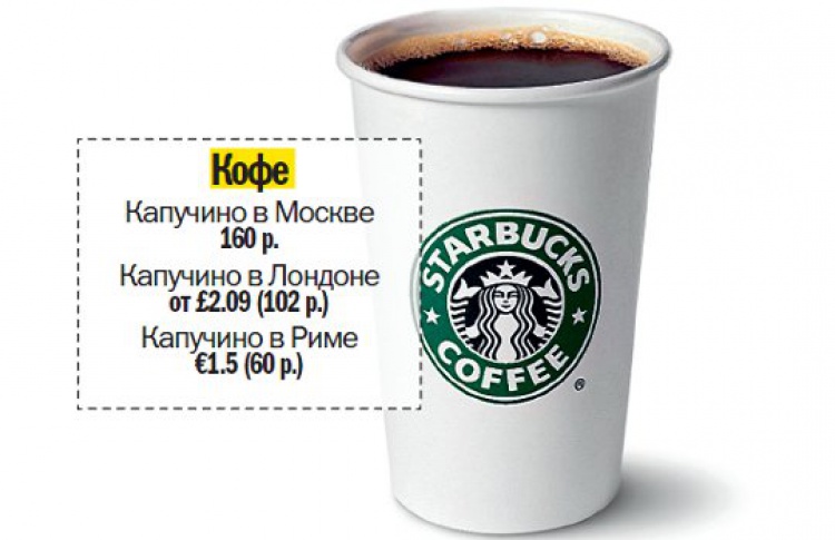 Почему в Москве дорого и неудобно?