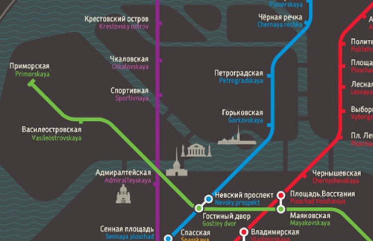 Градографика: визуальные коммуникации в городе