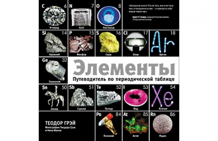 Элементы