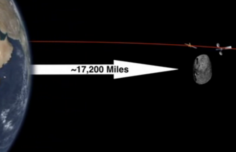 Прямая трансляция движения астероида от NASA