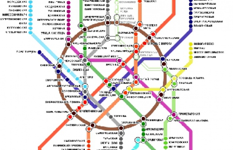 Прекрасное близко
