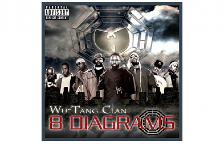 8 Diagrams
