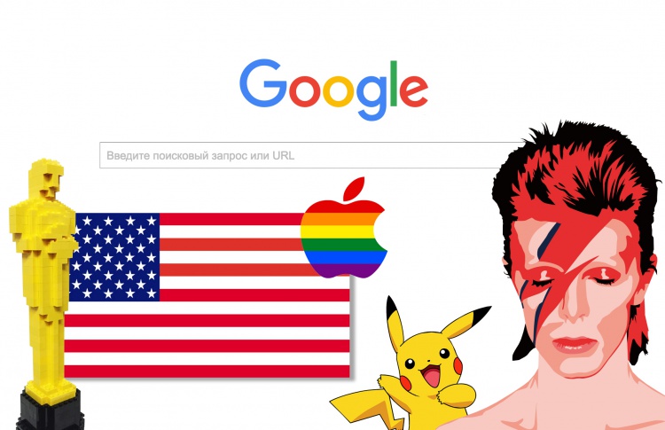 Google назвал самые популярные запросы года