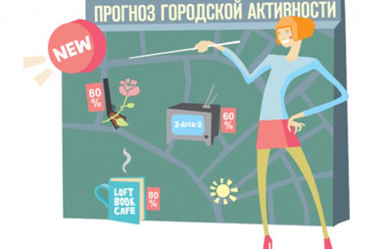 Прогноз 2009: книга перемен