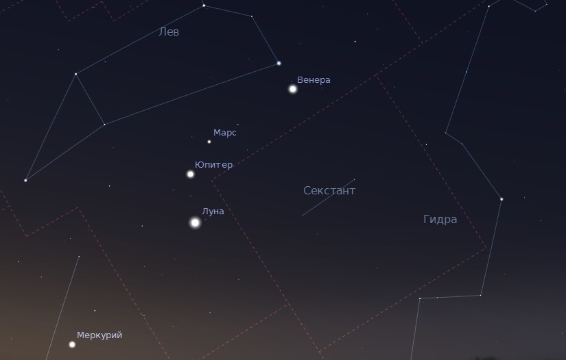В каком созвездии находится юпитер. Созвездие Юпитера. Созвездия рядом с Венерой. Марс в созвездии. Созвездие Венеры на небе.