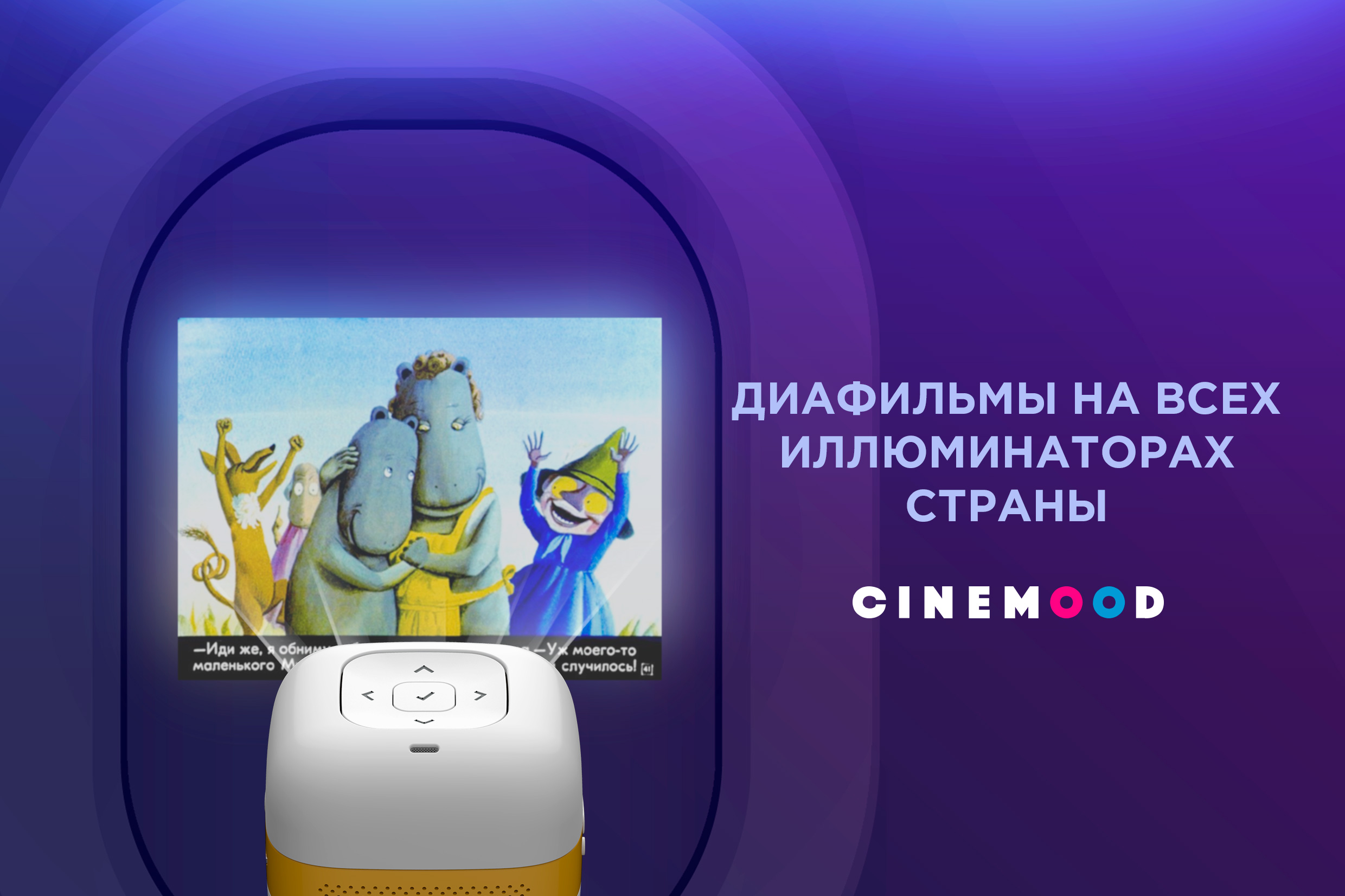 Диафильмы в небе: на борту «Аэрофлот» стартовали продажи портативных ...